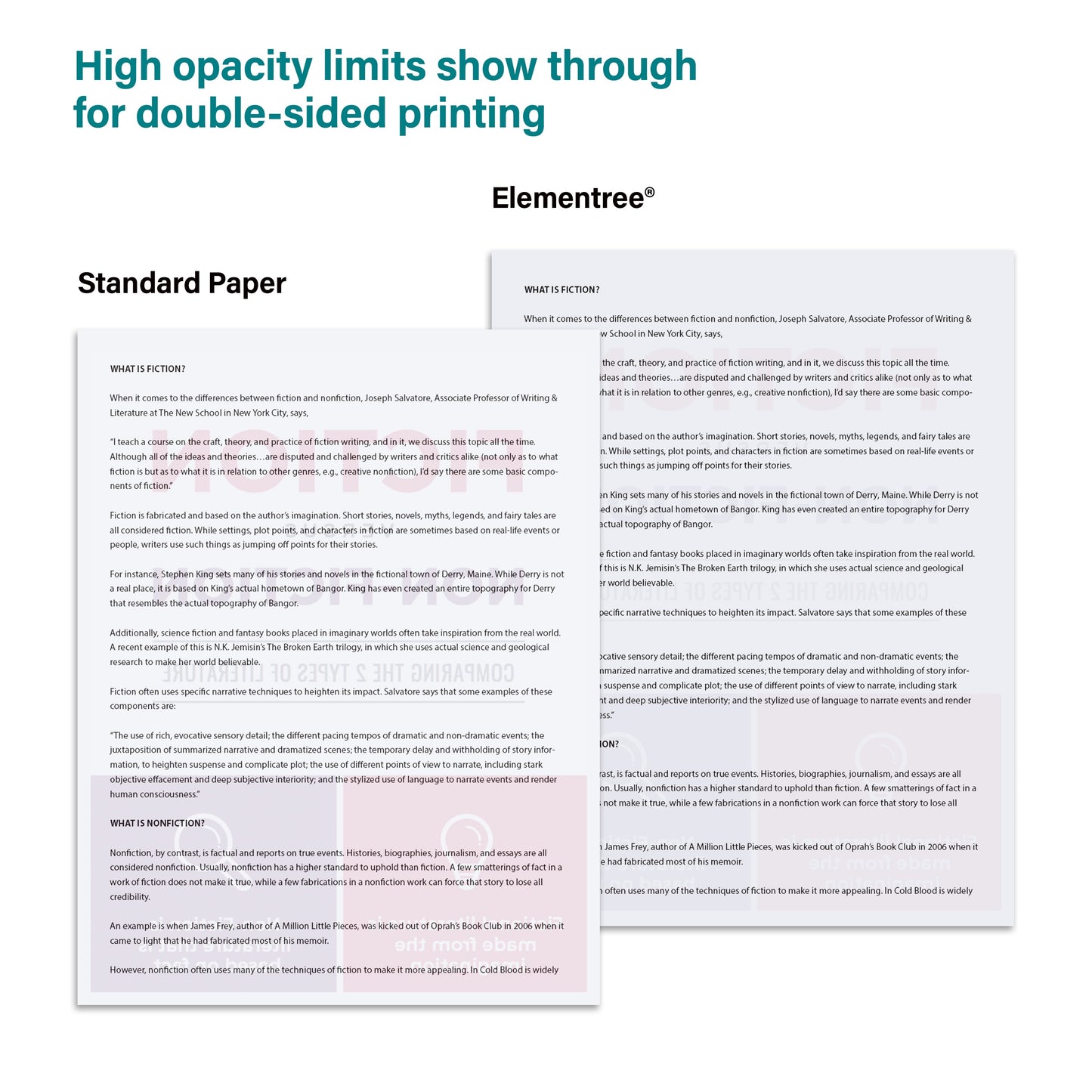 (10 Pack) Sustainable Printer Paper, 8.5" X 11", 20 Lb., White, 1 Ream (500 Sheets)