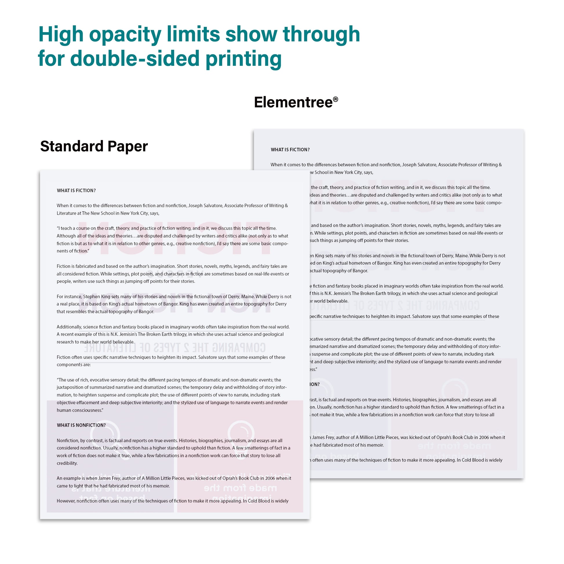 (10 Pack)  Sustainable Printer Paper, 8.5" X 11", 20 Lb., White, 1 Ream (500 Sheets)